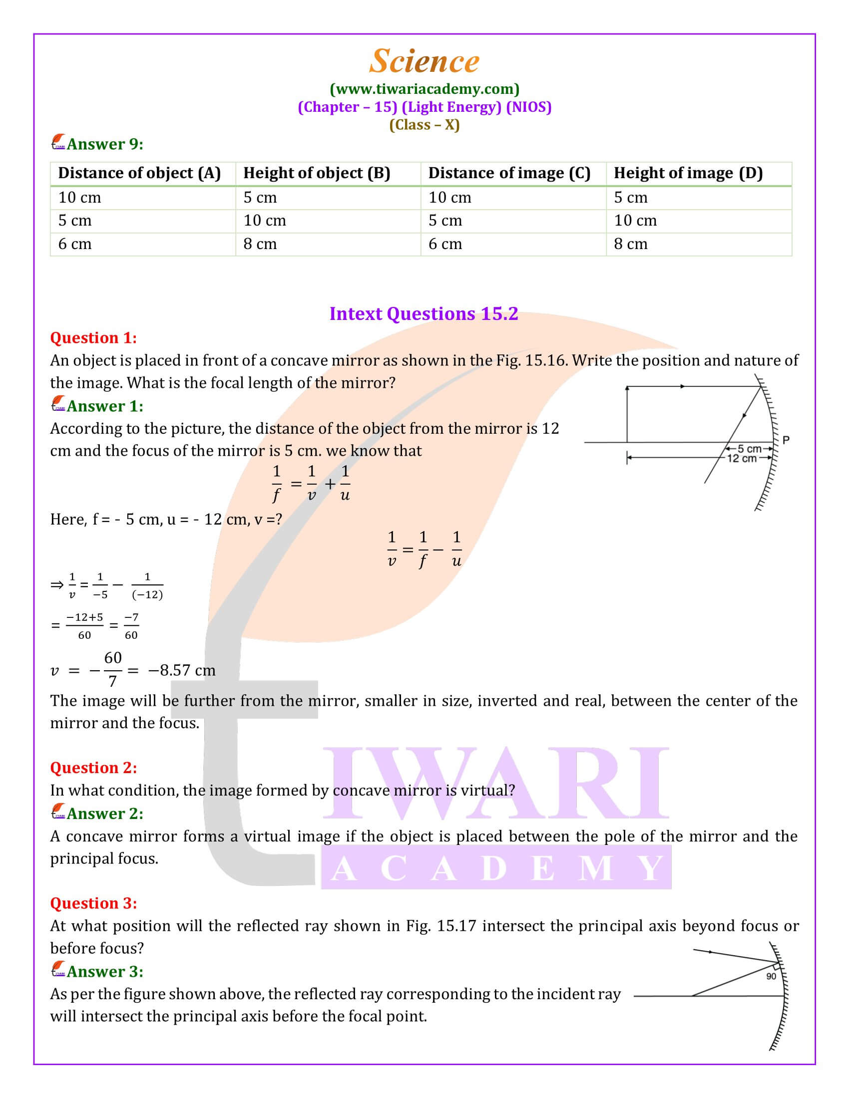 NIOS Class 10 Science Chapter 15 Light Energy in English and Hindi Medium