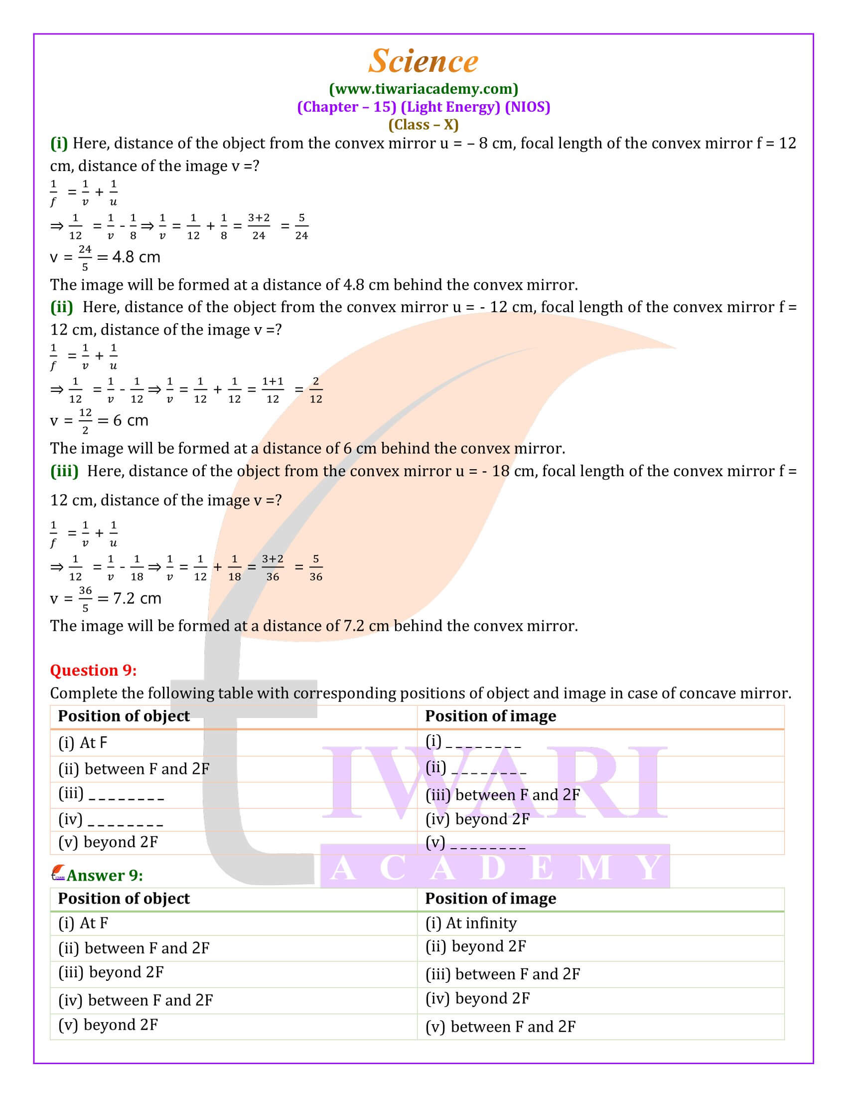 NIOS Class 10 Science Chapter 15 Solutions