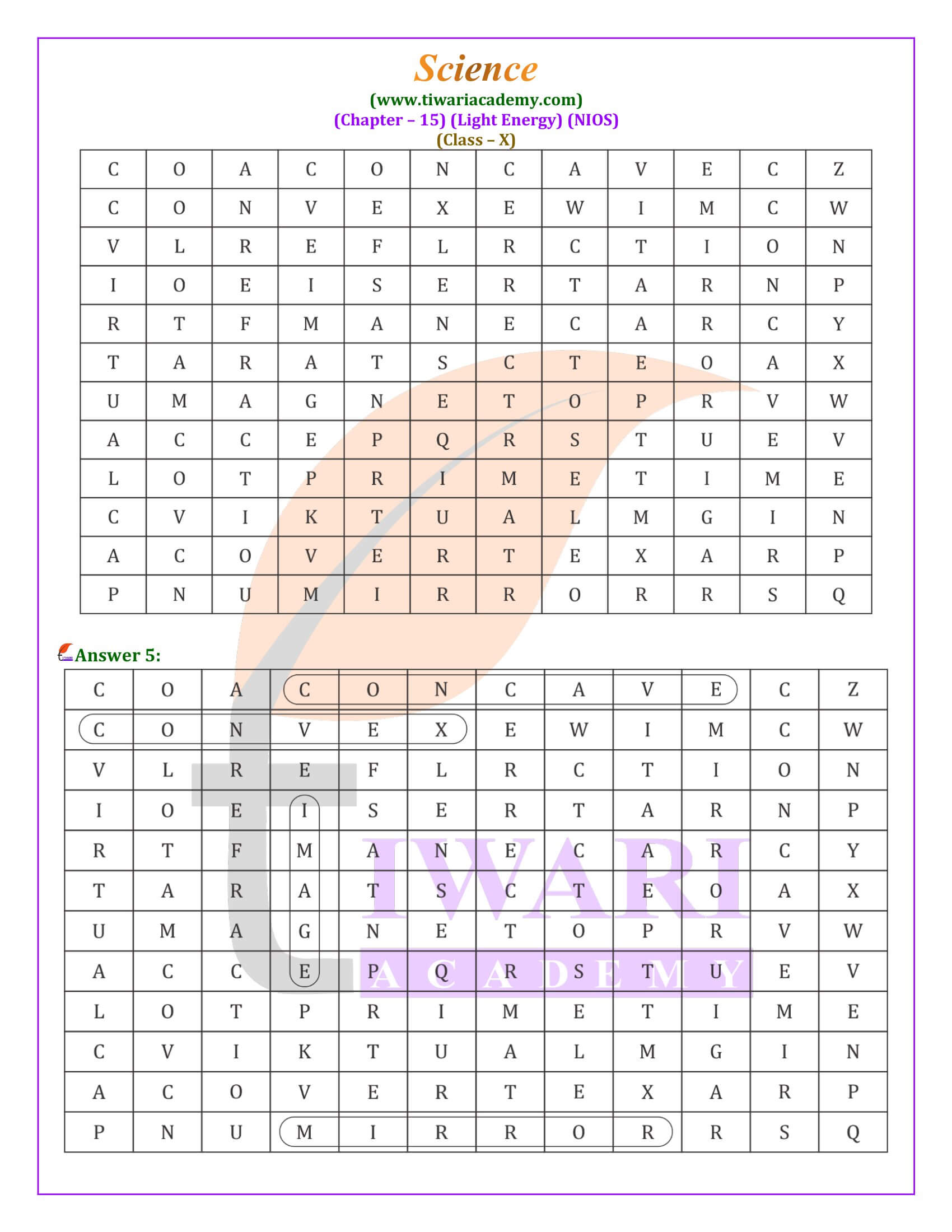 NIOS Class 10th Science Chapter 15 Solutions