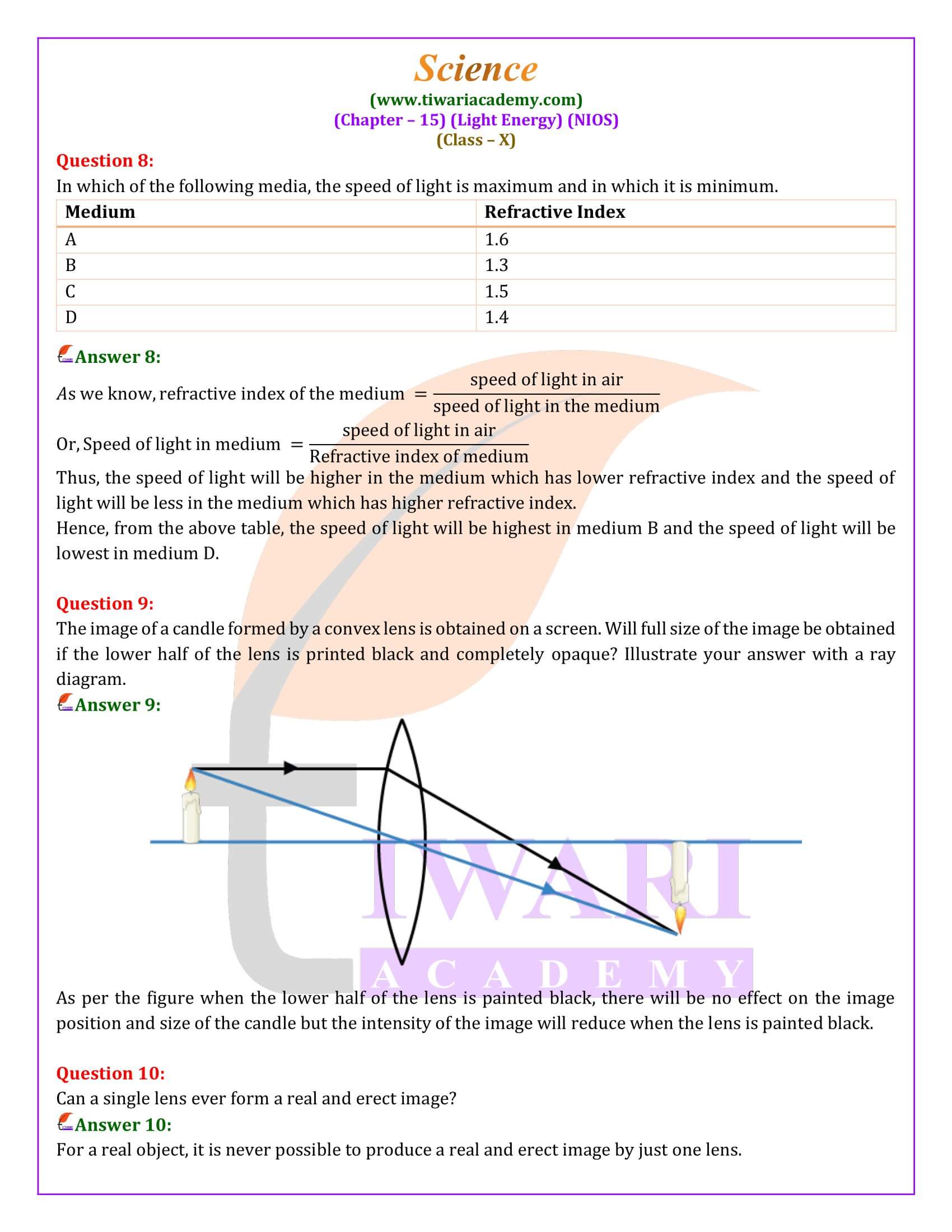 NIOS Class 10th Science Chapter 15 Solution