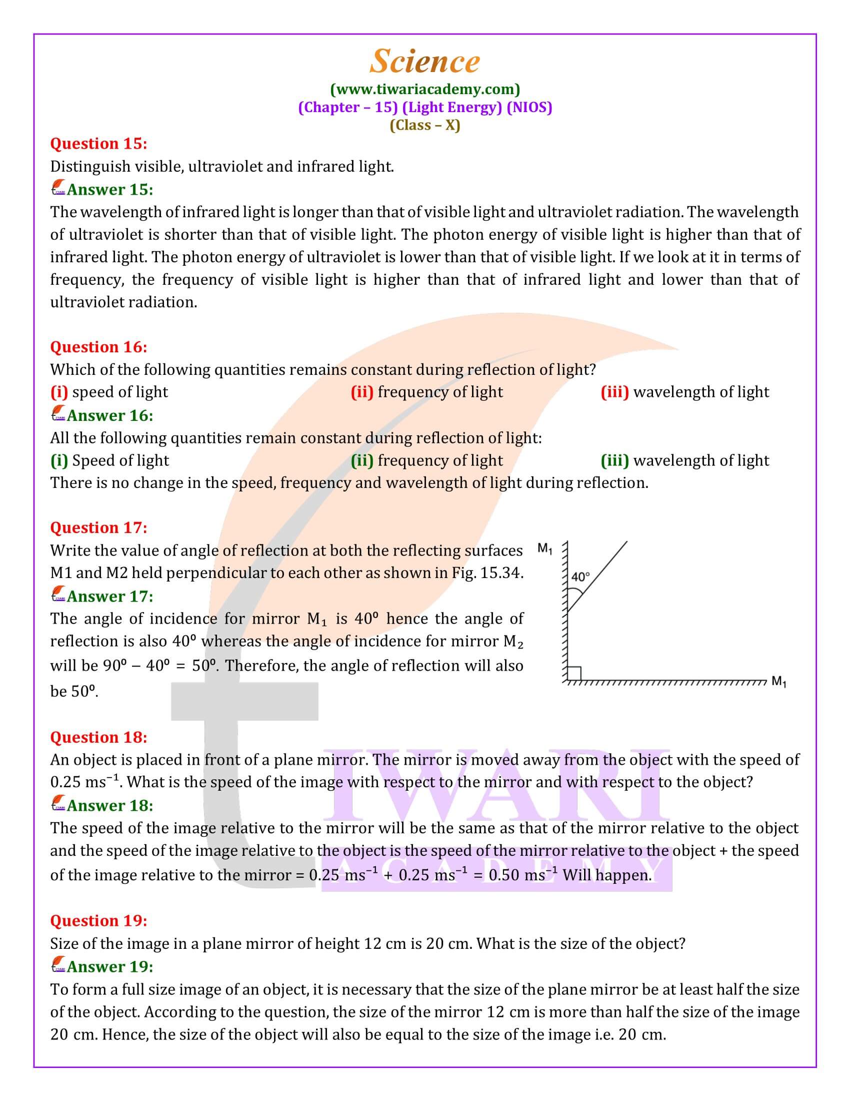 Class 10th Science Chapter 15 for NIOS students