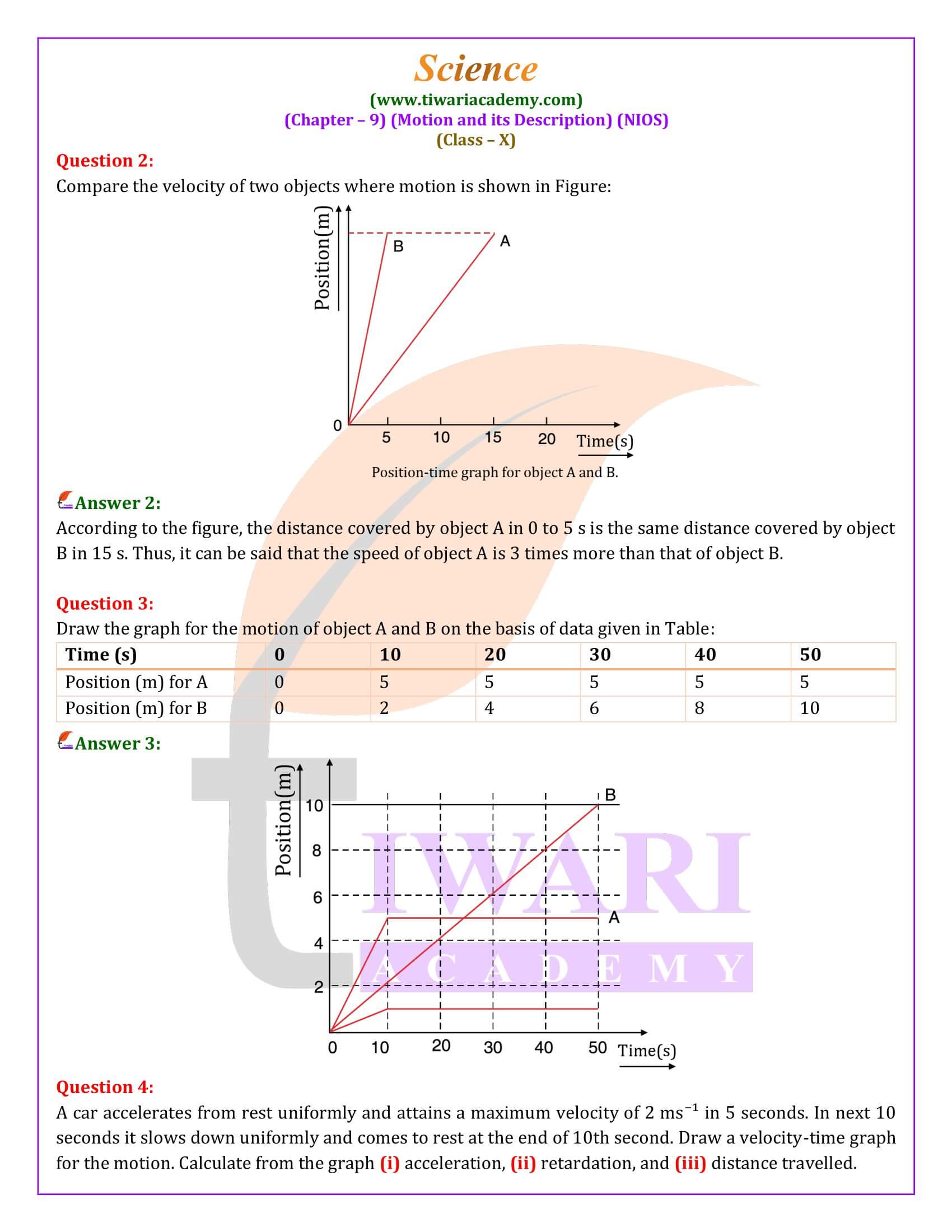 NIOS Class 10 Science Chapter 9