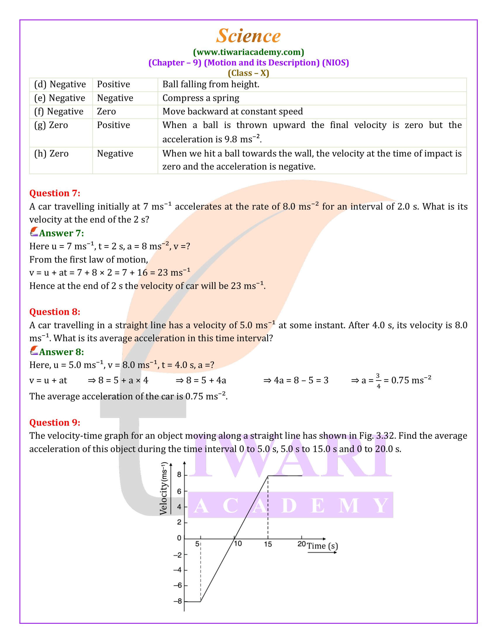 NIOS Class 10 Science Chapter 9 Intext Question