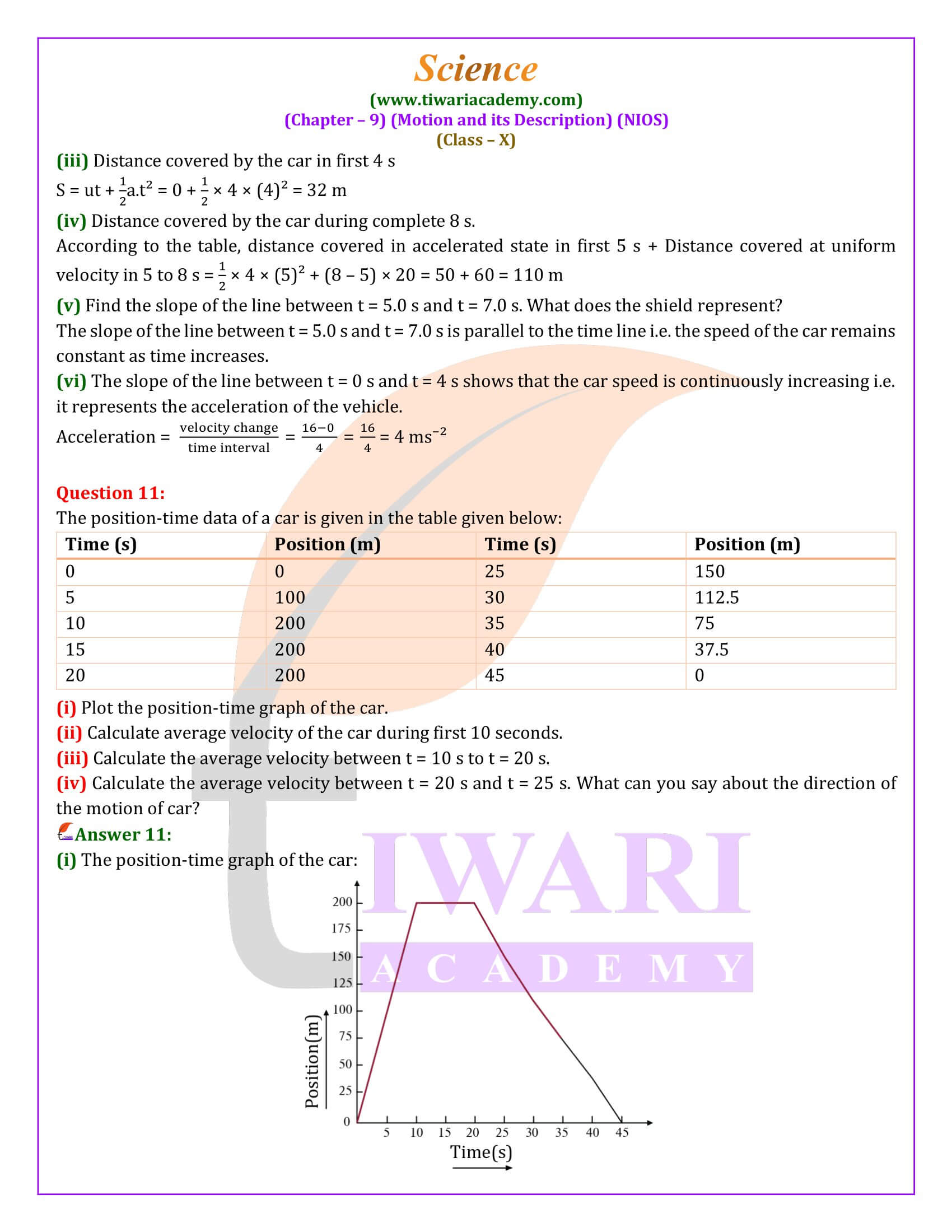 NIOS Science Chapter 9