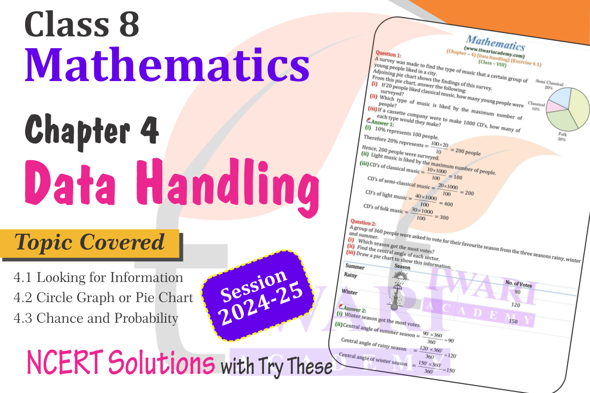 Class 8 Maths Chapter 4 Topics