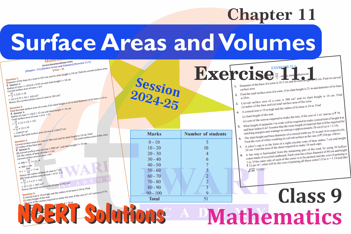 Class 9 Maths Chapter 11 Exercise 11.1