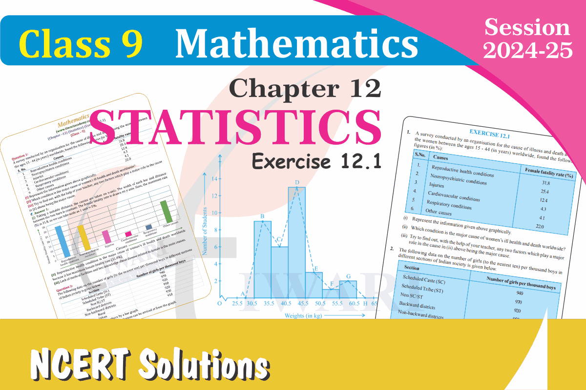 Class 9 Maths Chapter 11 Exercise 12.1