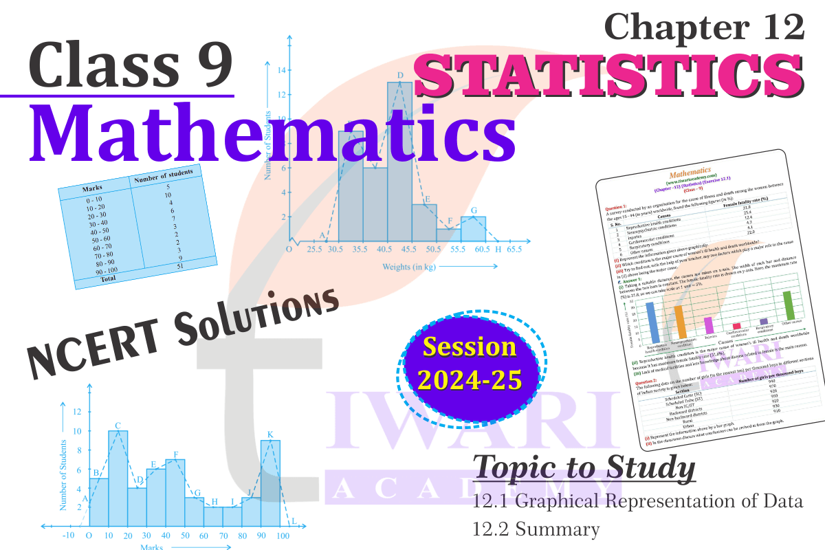 Class 9 Maths Chapter 12 Topics