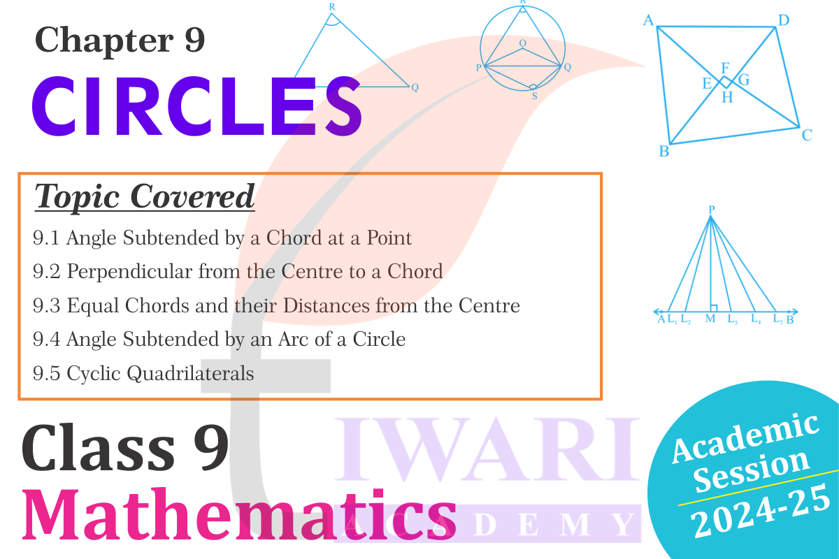 Class 9 Maths Chapter 9 Topics