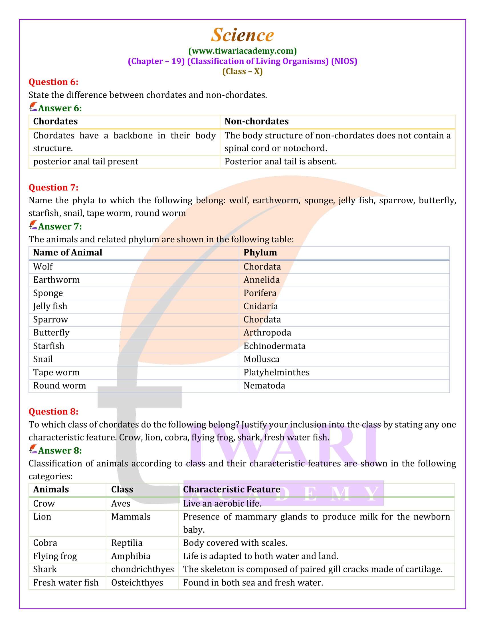 NIOS Class 10 Science Chapter 19 All Question Answers