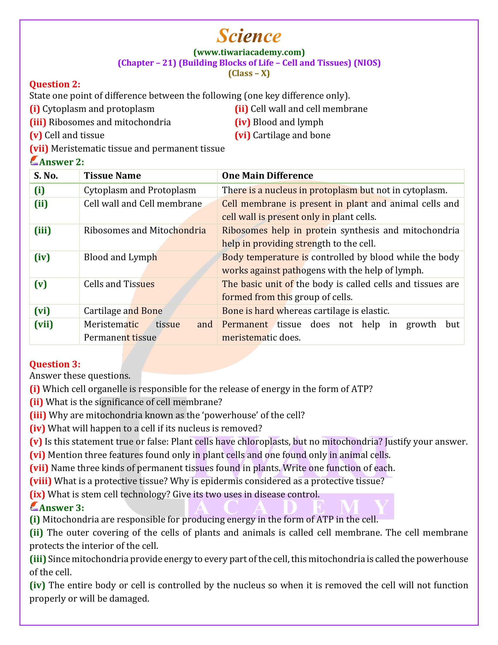 NIOS Class 10 Science Chapter 21 Question Answers