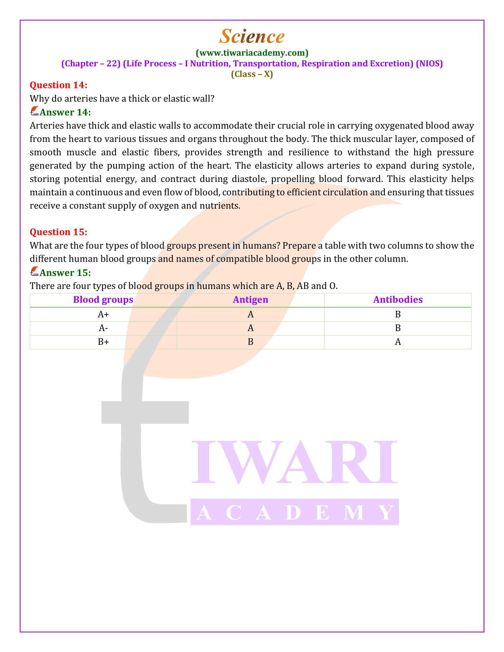 NIOS Class 10 Science Chapter 22