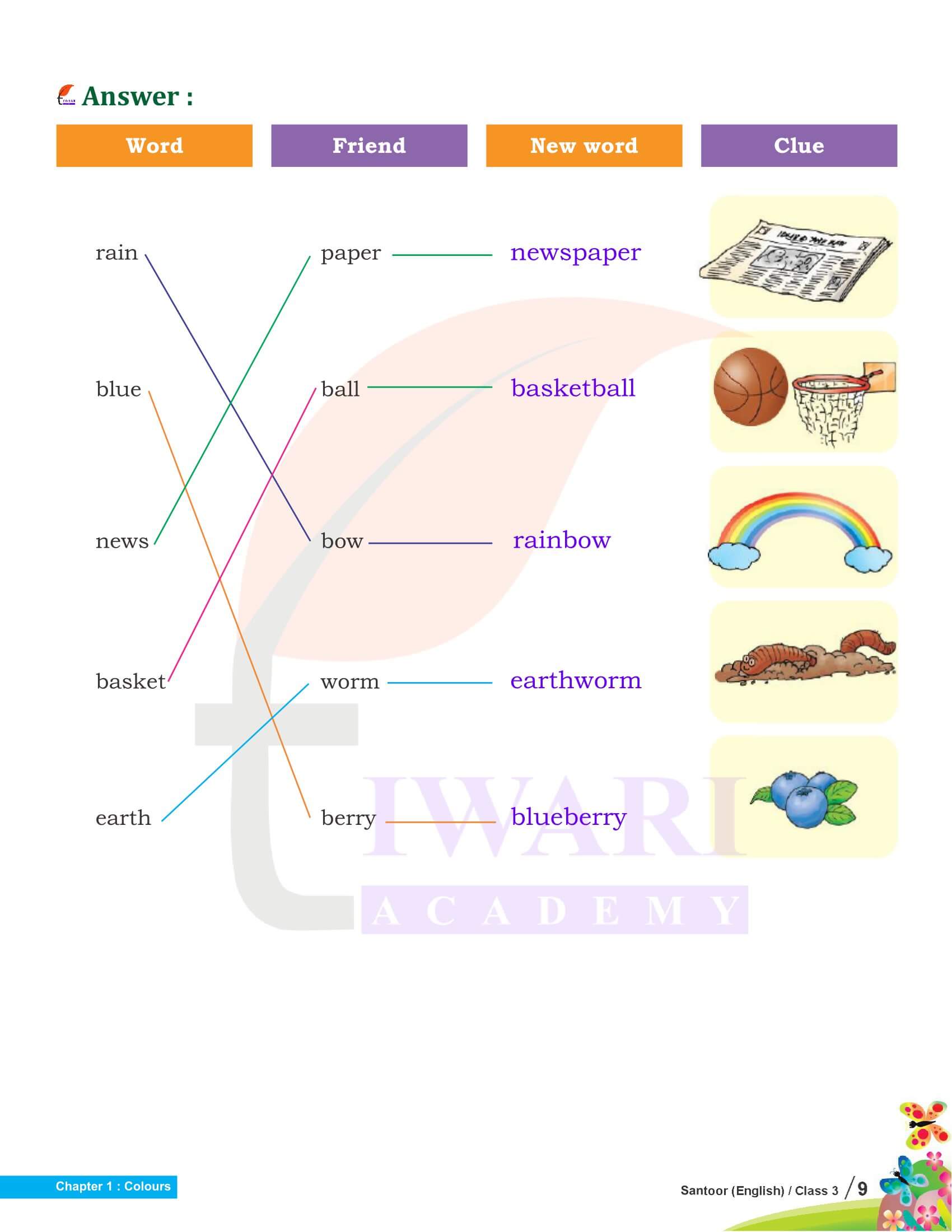 Class 3 English Santoor Chapter 1 all Answers