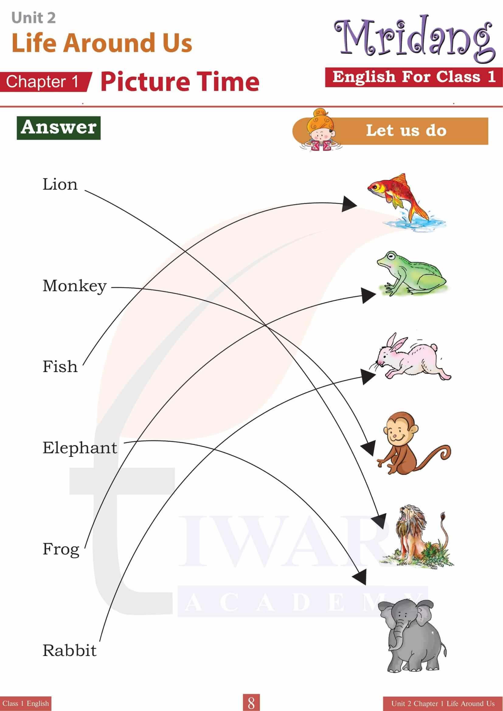 Class 1 English Mridang Unit 2 Chapter 1 Question Answers