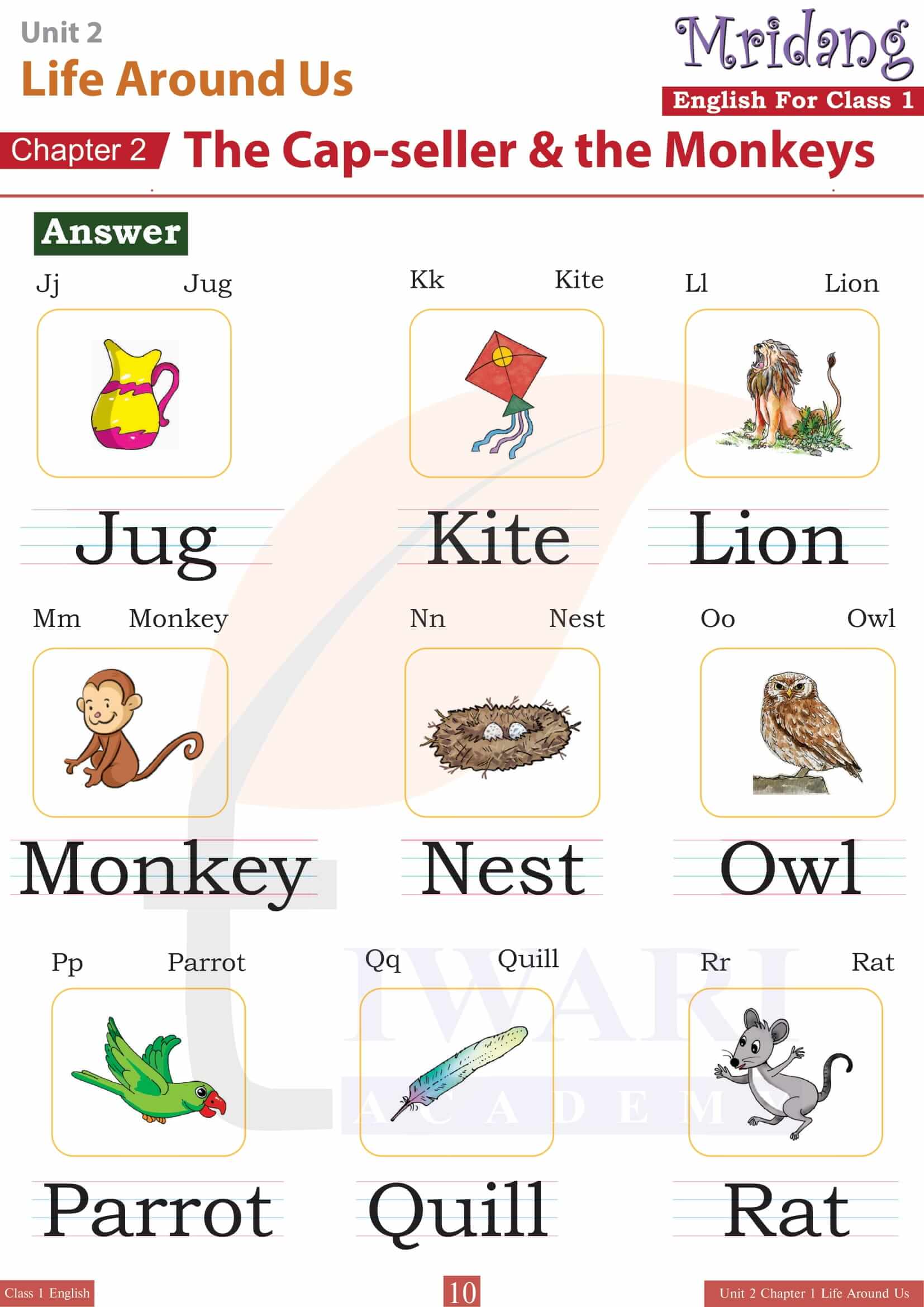 Class 1 English Mridang Chapter 2 The Cap-seller and the Monkeys of Unit 2 Life Around Us