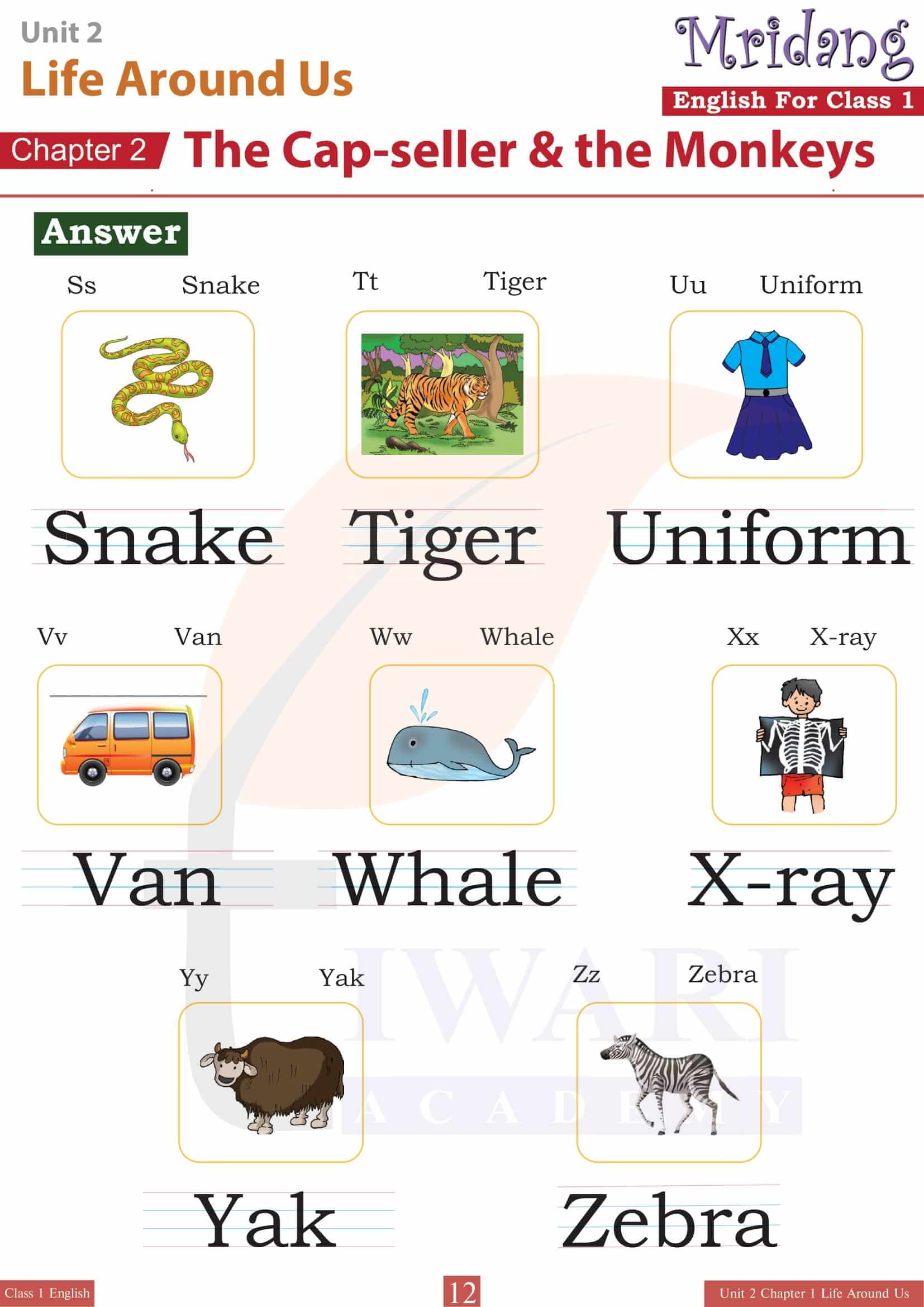 Class 1 English Mridang Chapter 2 The Cap-seller and the Monkeys of Unit 2 Life Around Us NCERT Solutions