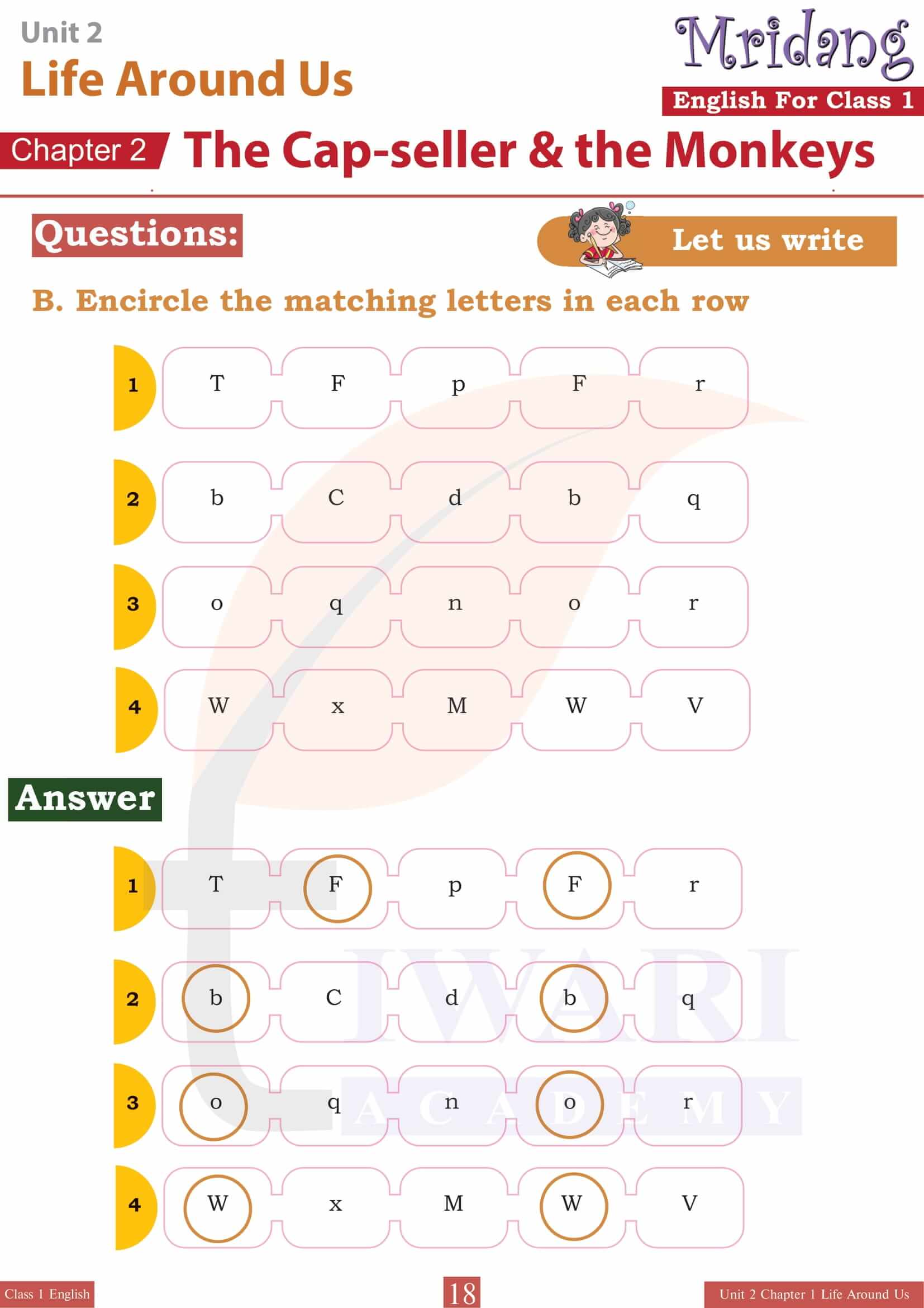 Class 1 English Mridang Unit 2 Chapter 2 The Cap-seller and the Monkeys Questions guide