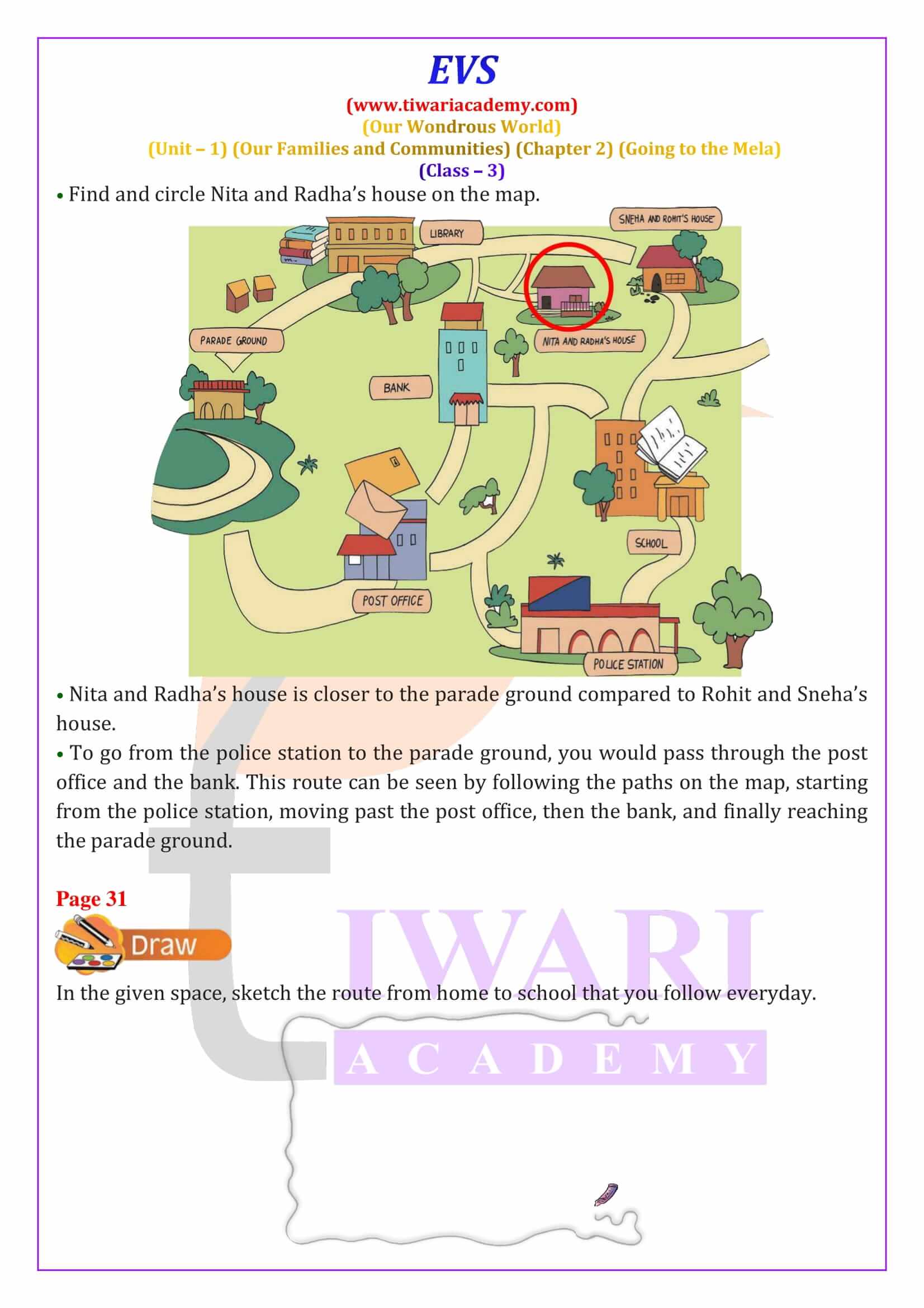 Class 3 EVS Chapter 2