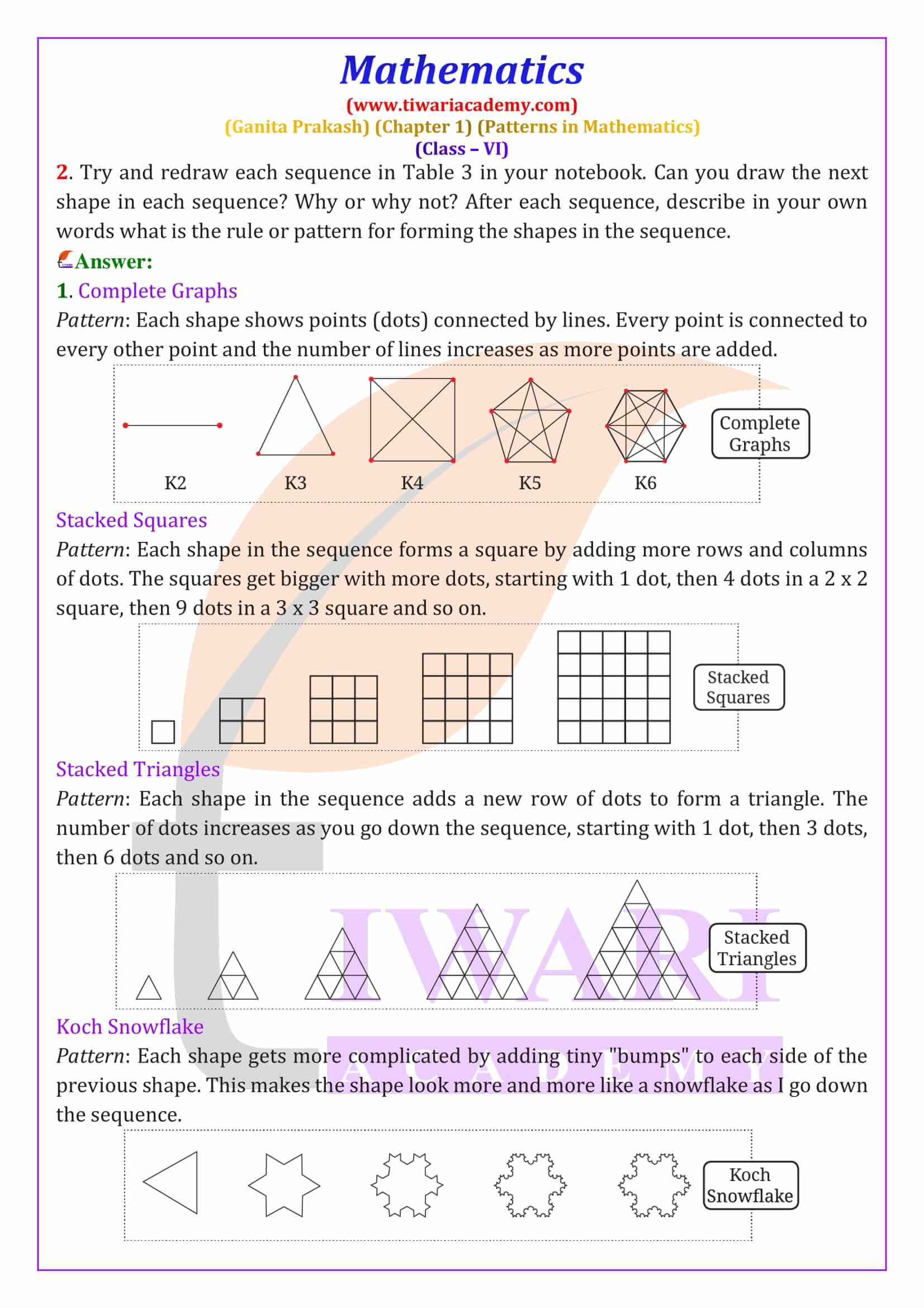 Class 6 Maths Ganita Prakash Chapter 1 exercises