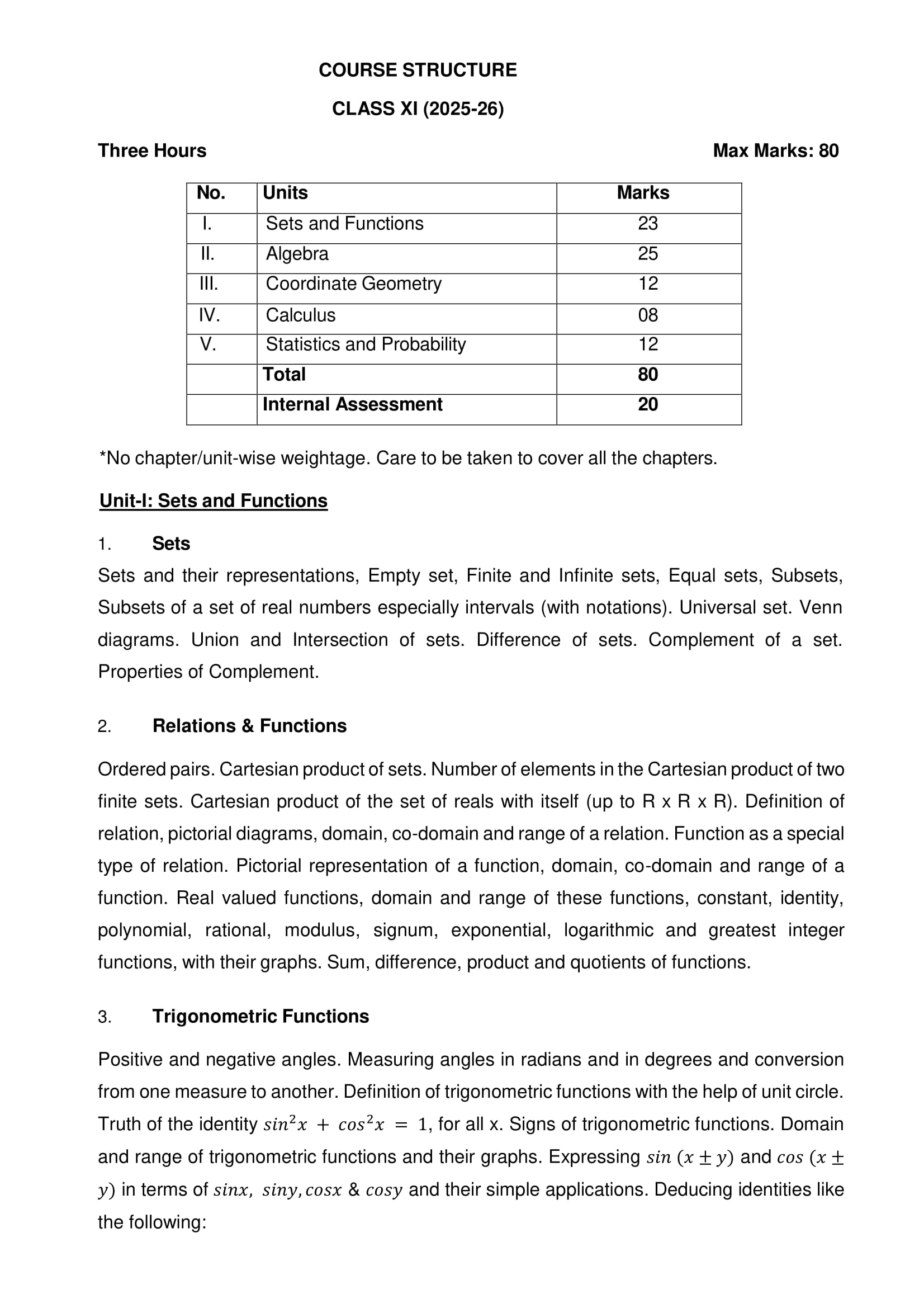 Class 11 Maths new syllabus