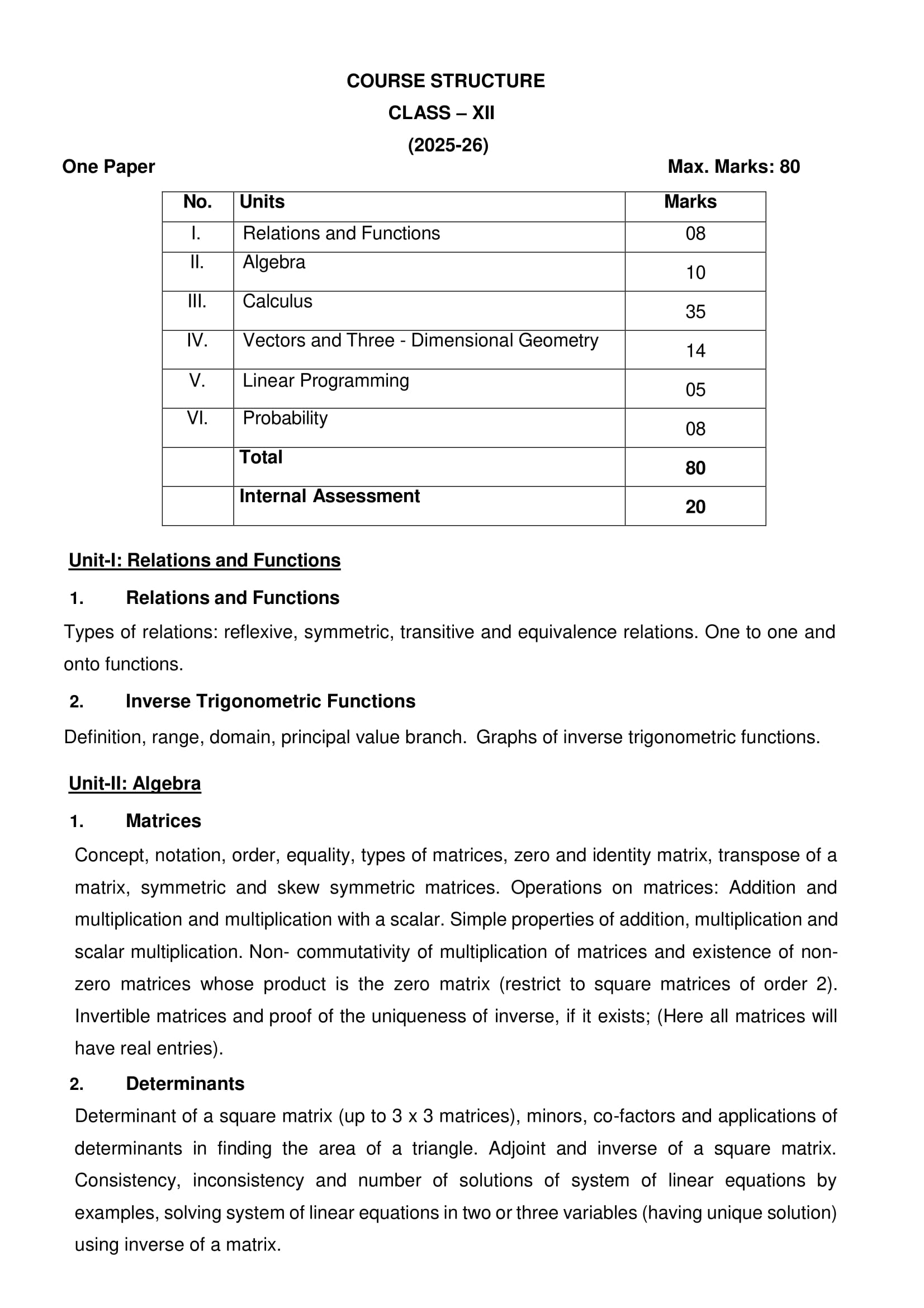 Class 12 Maths Syllabus Overview