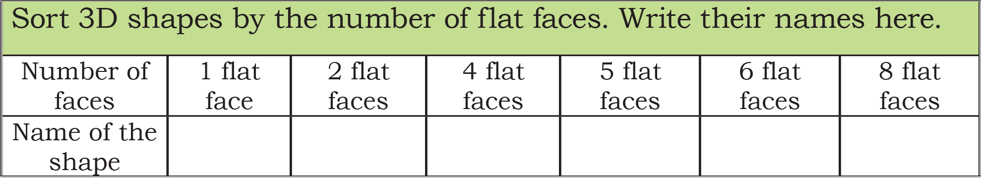 Class 4 Maths Mela Chapter 1 Page 4 Question 2