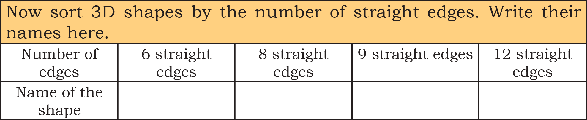 Class 4 Maths Mela Chapter 1 Page 4 Question 3
