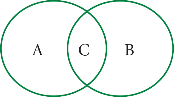 Class 7 Science Curiosity Chapter 5 Question 9