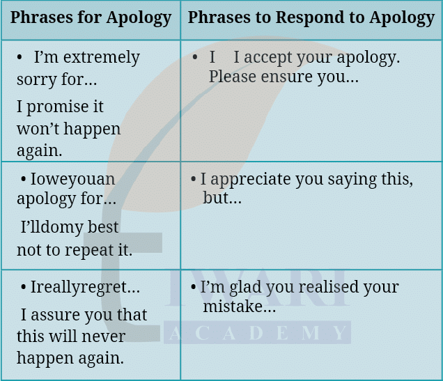 Class 8 English Poorvi Chapter 2 Image 8