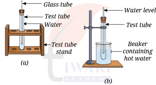 Class 8 Science Chapter 9 Image 2