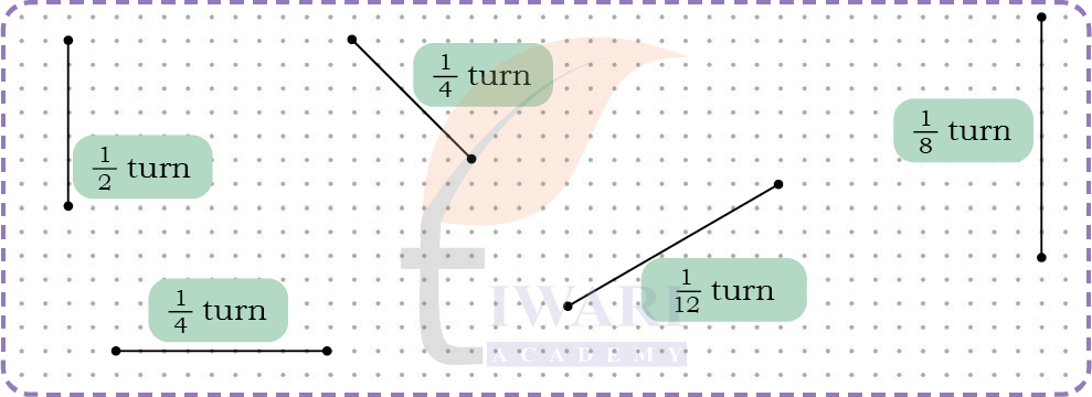 Class 5 Maths Mela Chapter 3 Image 10