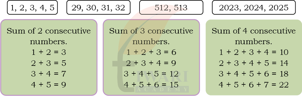 Class 5 Maths Mela Chapter 4 Image 7