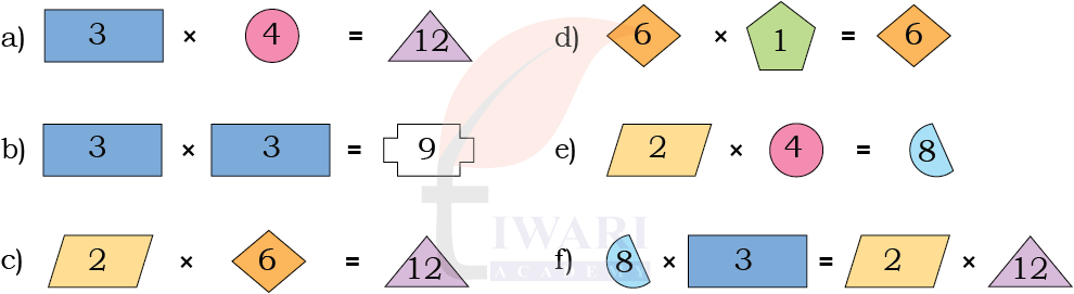 Class 5 Maths Mela Chapter 6 Image 2