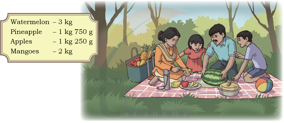 Class 5 Maths Mela Chapter 8 Image 10