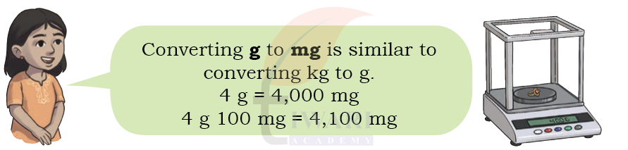 Class 5 Maths Mela Chapter 8 Image 13