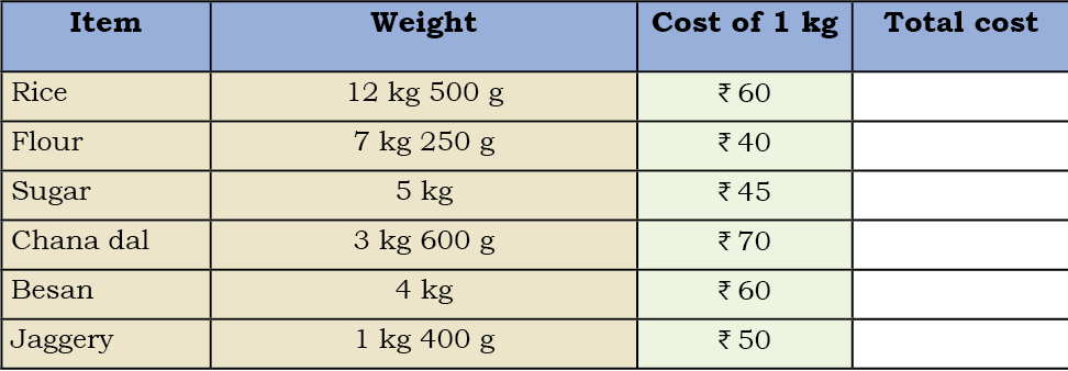 Class 5 Maths Mela Chapter 8 Image 16