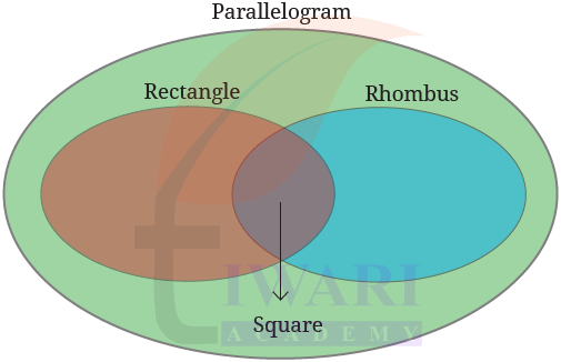Class 8 Maths Ganita Prakash Chapter 4 Image 23