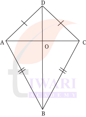 Class 8 Maths Ganita Prakash Chapter 4 Image 39