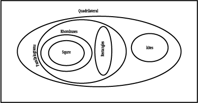 Class 8 Maths Ganita Prakash Chapter 4 Image 47