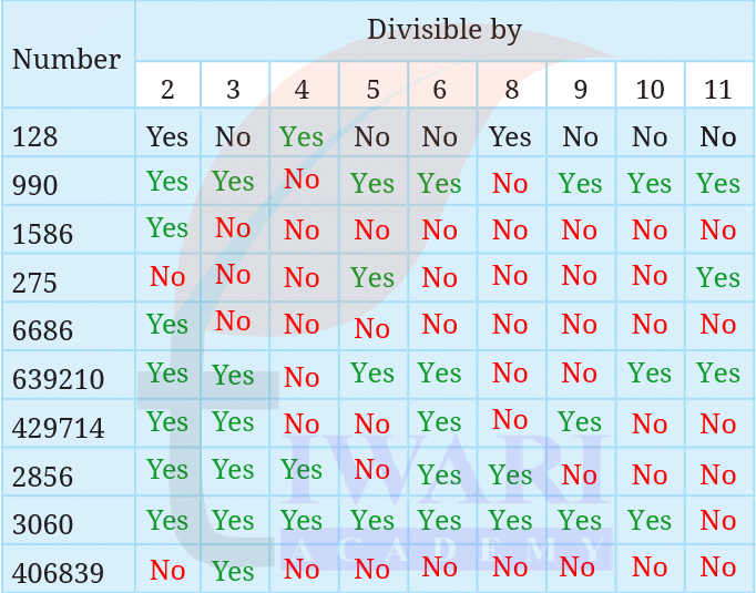 Class 8 Maths Ganita Prakash Chapter 5 Image 4