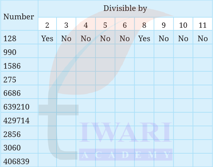 Class 8 Maths Ganita Prakash Chapter 5 Image 5