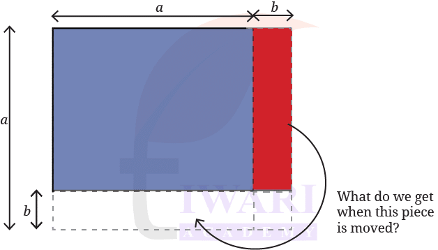Class 8 Maths Ganita Prakash Chapter 6 Image 4