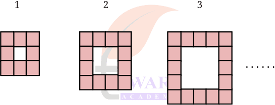 Class 8 Maths Ganita Prakash Chapter 6 Image 6