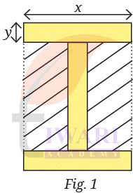 Class 8 Maths Ganita Prakash Chapter 6 Image 9