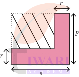 Class 8 Maths Ganita Prakash Chapter 6 Image 10