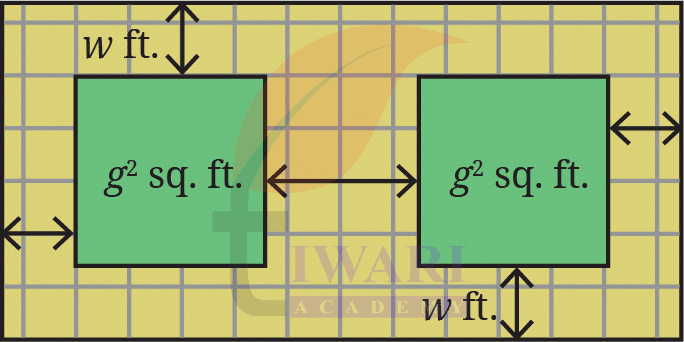 Class 8 Maths Ganita Prakash Chapter 6 Image 14