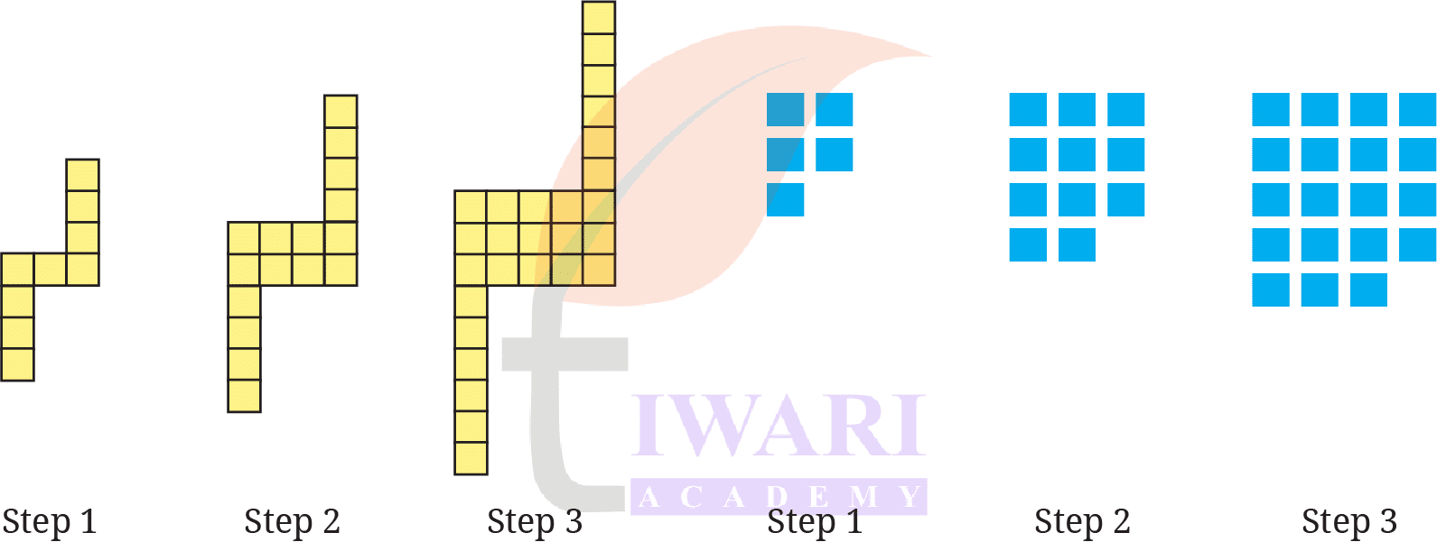 Class 8 Maths Ganita Prakash Chapter 6 Image 15