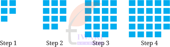 Class 8 Maths Ganita Prakash Chapter 6 Image 17