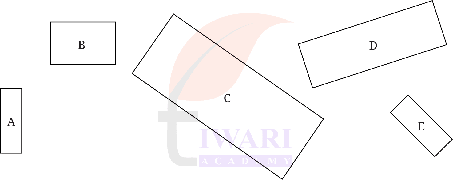 Class 8 Maths Ganita Prakash Chapter 7 Image 3