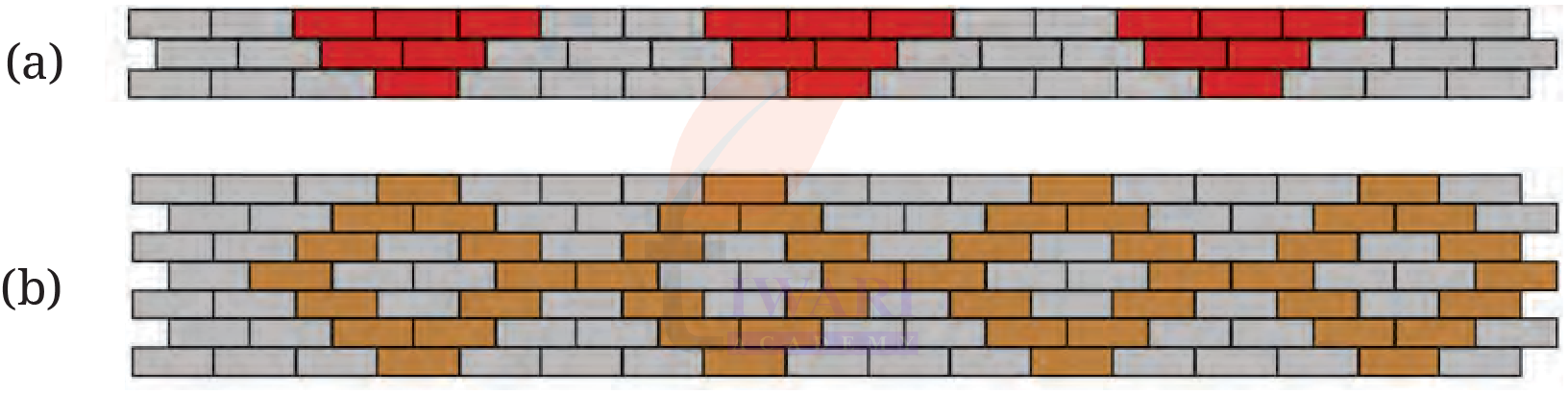 Class 8 Maths Ganita Prakash Chapter 7 Image 5